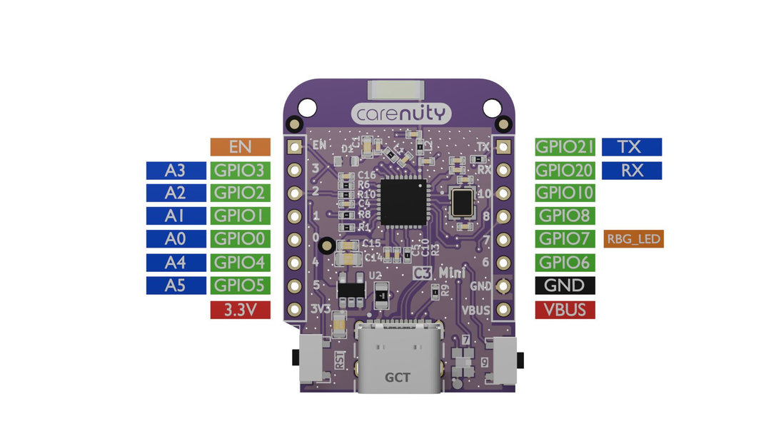 C3-MINI Pins
