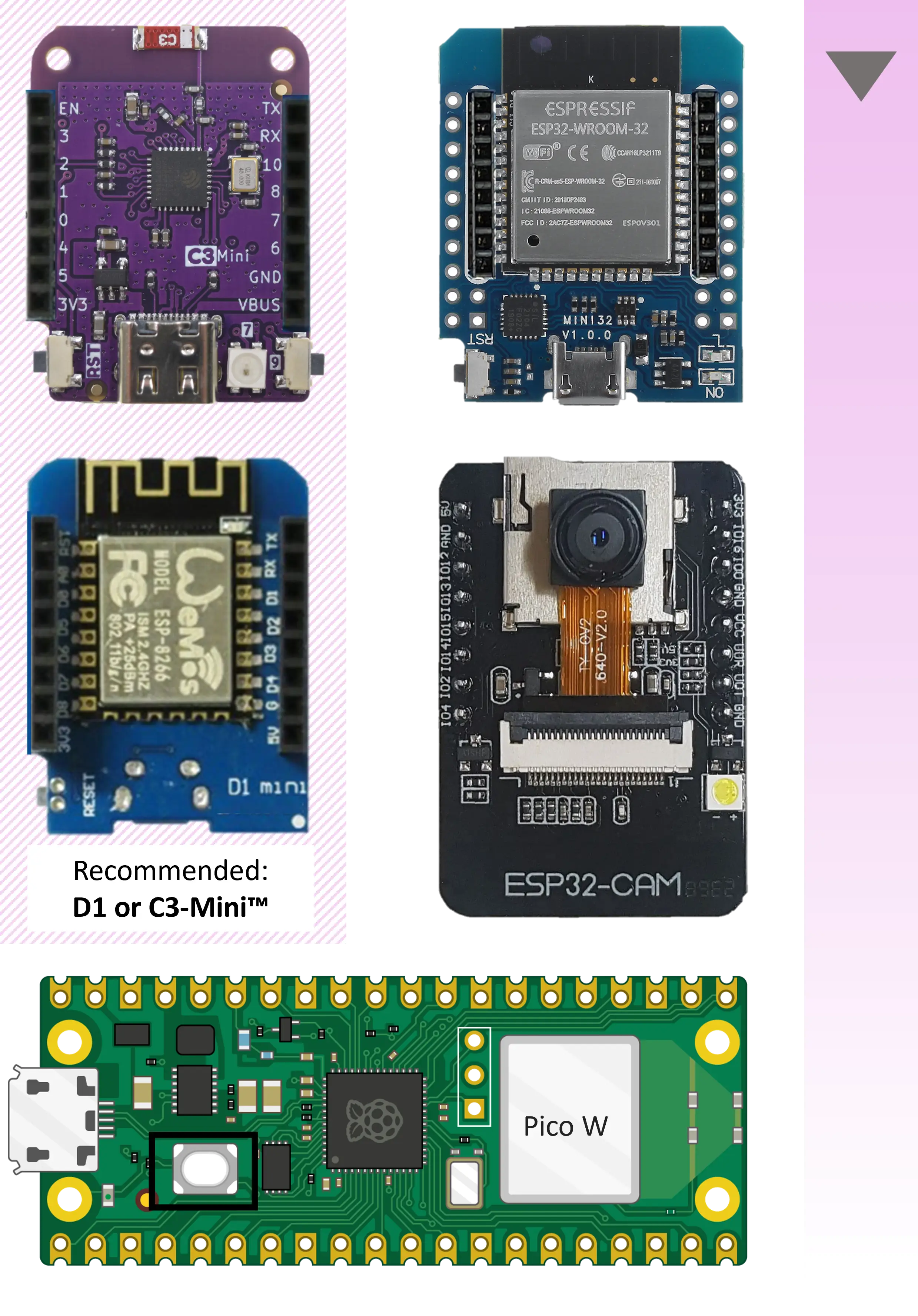 Select what you have